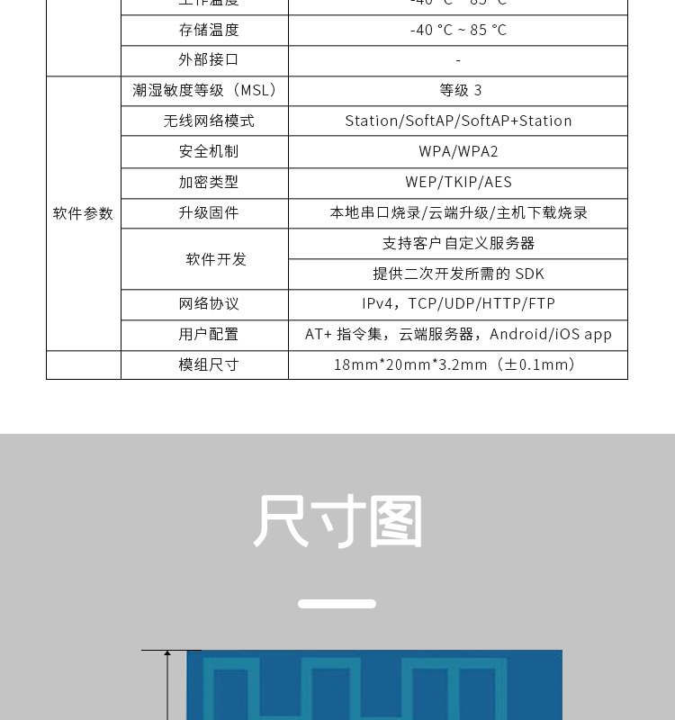esp8266樂(lè)鑫官網(wǎng)ESP-WROOM-02D/02U無(wú)線wifi模組集成ESP8266EX的貼片式模組