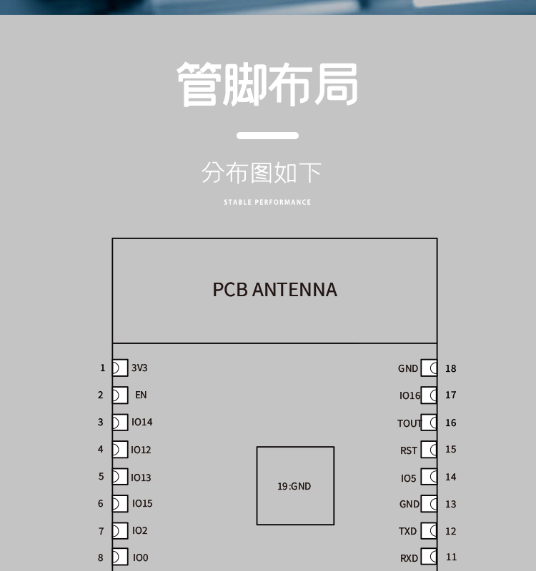 esp8266樂(lè)鑫官網(wǎng)ESP-WROOM-02D/02U無(wú)線wifi模組集成ESP8266EX的貼片式模組