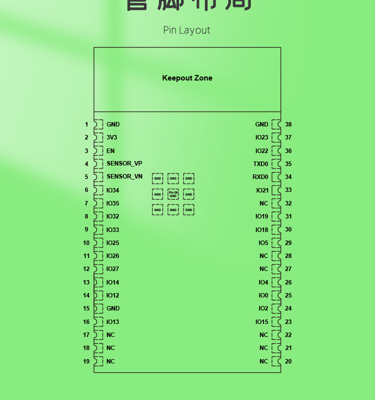 上海樂鑫科技官網ESP32-WROVER-IE-N16R8 i80接口屏方案無線藍牙wifi模塊廠商